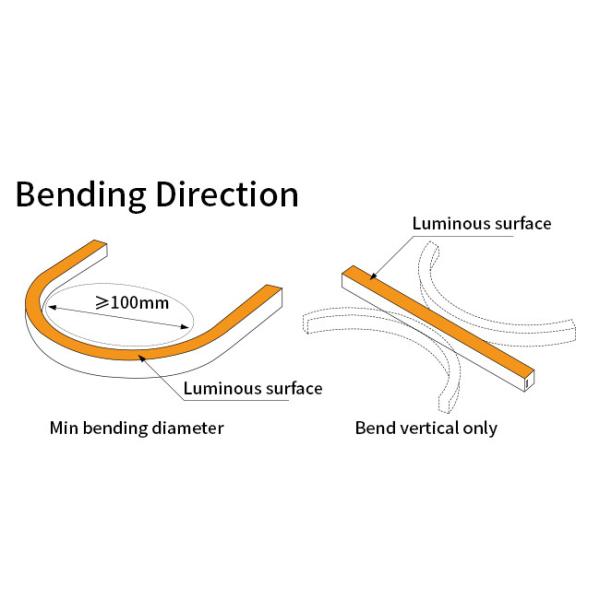 Flexible RGB LED Neon Sign 04*12mm Silicone Side View LED Neon Flex 5m 50m 100m 8W 12V 24V