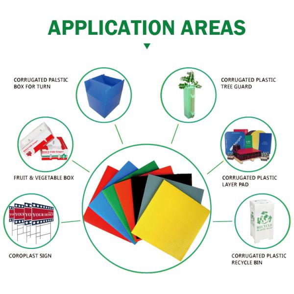 Colored Polypropylene Coreflute Sheet 2400mm Yellow Correx Board