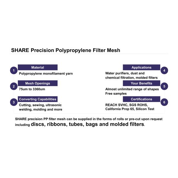 75um To 3360um Polypropylene Filter Mesh Disc Ribbon Small Diameter Tubing