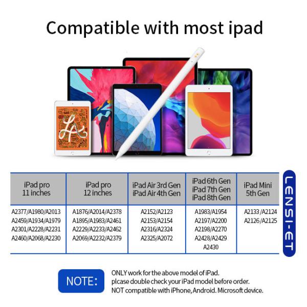 Triangle Charging Stylus Pen For Ipad Universal Stylus Touch Pen