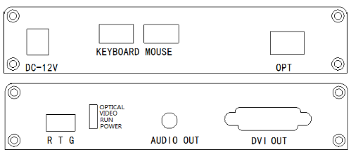 HDMI Optical Converter +RS232 Video Converter HDMI Audio Video Fiber Converter