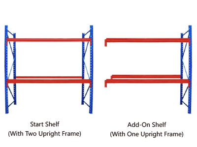 Heavy Duty Selective Pallet Racking System With Durability 500-5000kg Capacity Galv