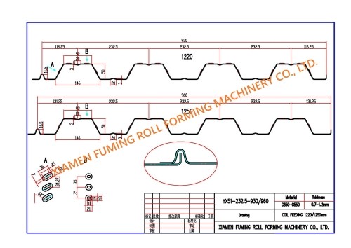 Auto Metal Steel Deck Forming Machine 15KW Powerful PLC Control