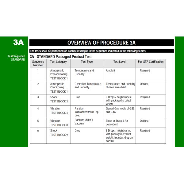 ISTA package vibration test setup