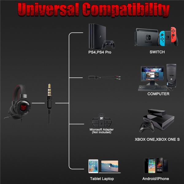 ONIKUMA K3 Stereo Gaming Headset