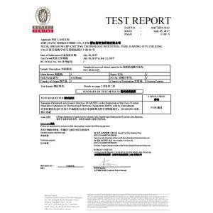 Haining Sidike Fibre Co., Ltd. Certifications