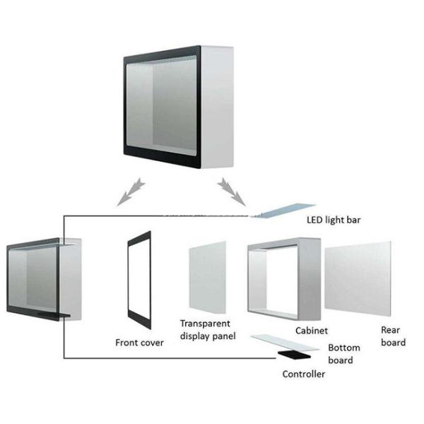 Interactive Transparent LCD Box 4G LTE Capacitive Touchscreen Clear LCD Display