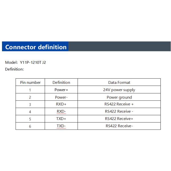 AgileLight-NS300 Fiber Optic Gyro North Finder FOG