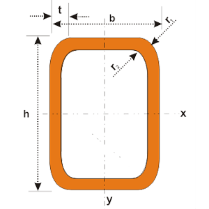 2mm Galvanized Square Rectangular Steel Pipe Rectangular Hollow Steel Tubing 12000mm