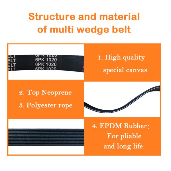 5PK1020 A/C Power Steering Serpentine Belt Assembly For HOWO 336-375hp
