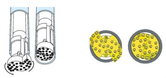Symmetrix overburden casing system with wings