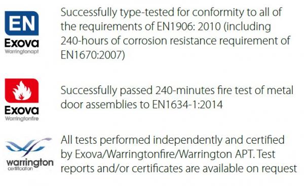Tests and Standards of fire rated door handles,door lever,door handles