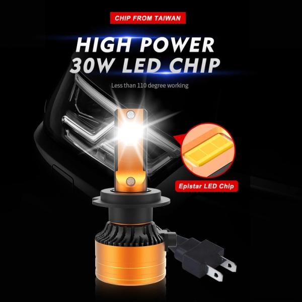 NB35 CSP 30W Car Led Headlamp FAROS C6 S1 S2 H1 H3 H7 H11 H13