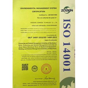 Shenzhen Xianheng Technology Co.,Ltd Certifications
