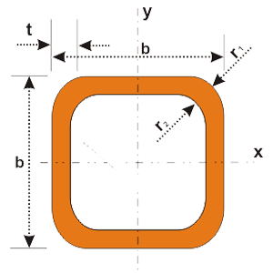 2mm Galvanized Square Rectangular Steel Pipe Rectangular Hollow Steel Tubing 12000mm