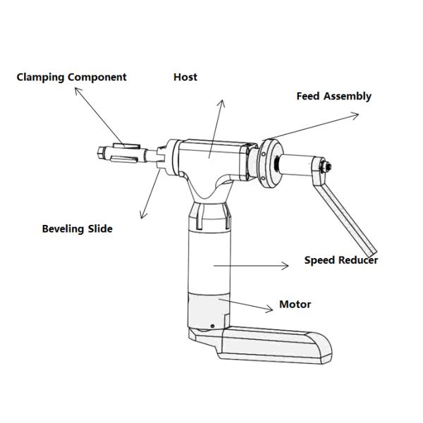 T Inner Mounted Electric Pipe Beveling Machine,Tube Beveller With Adjustable Speed