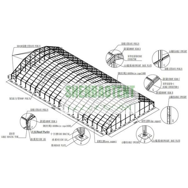 Big Polygon Specical Event Tent Aluminium Structure Frame 30 Years Warranty For Big Events