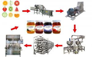 Automatic Industrial Fruit Jam Processing Machinery Equipment Production Line Plant Making Machine