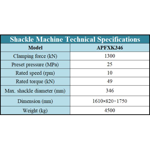 DTH Drilling Shackle Machine For Extracting Disassembling