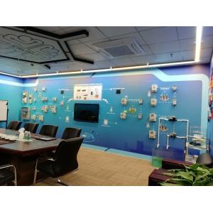 Shenzhen Calinmeter Co,.LTD