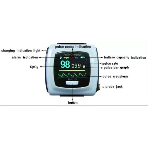 SPO2 Home Oxygen Saturation Monitor USB 70% Finger Blood Oxygen Meter