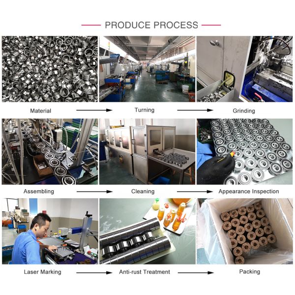 6200N Static Load High Precision Double Row Deep Groove Ball Bearing 4201ZZ 4201 2RS