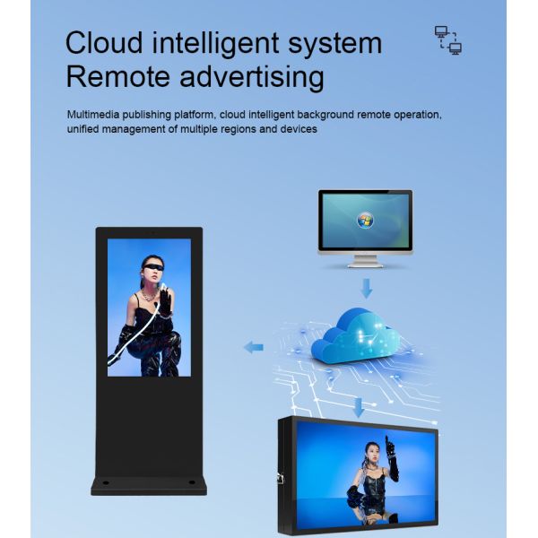 Double-sided Outdoor LCD Digital Signage with 10-Point Capacitive Touch and CE/CCC/FCC/ROHS/ISO9001 Certification
