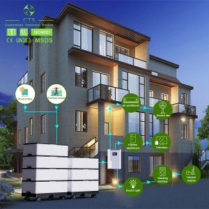 Buy cheap Cts stackable battery 51.2v 100ah solar energy battery storage system batteries from wholesalers