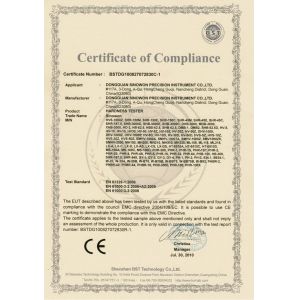 Guangdong Hoyamo Precision Instrument Limited Certifications