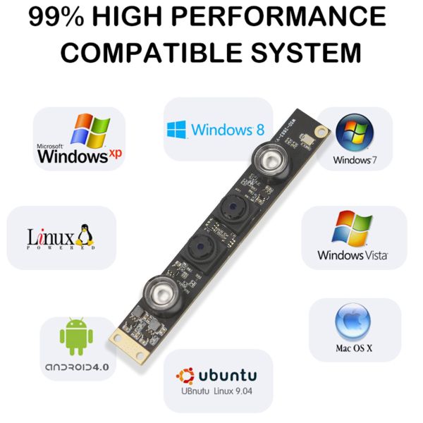 OEM USB Binocular Camera Module WDR UVC HD 2MP RGB Iris 3D Face Recognition Camera Module