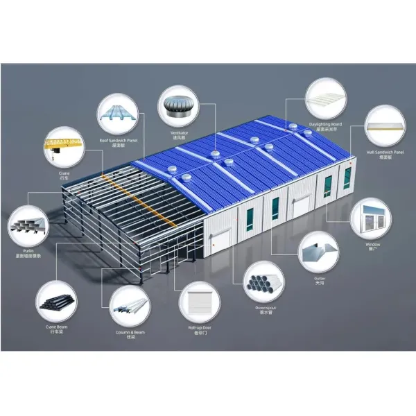 Galvanized Structural Steel Buildings Greenhouse Frame Q235B Q355B