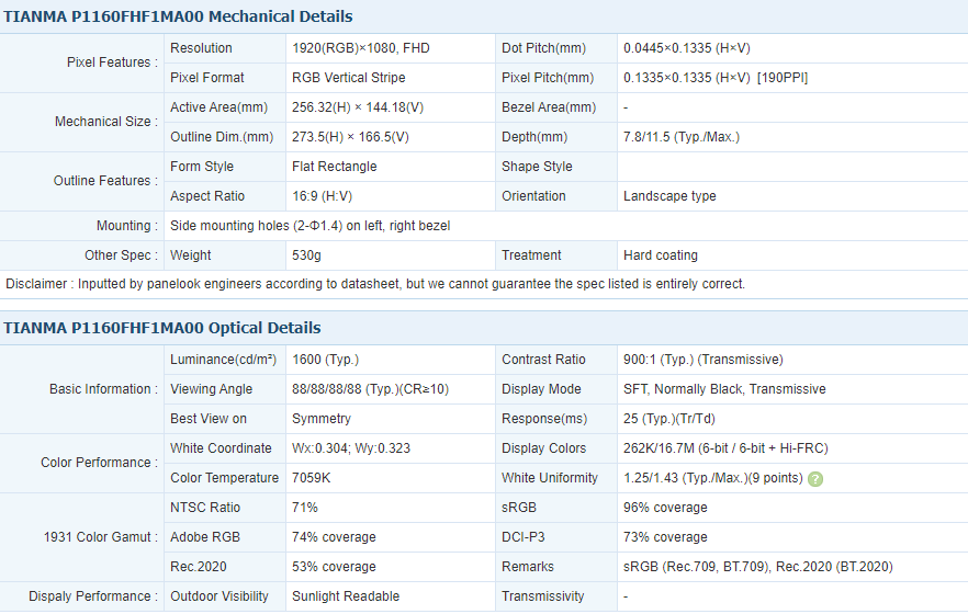 P1160FHF1MA00 TIANMA 11.6" 1920(RGB)×1080, 1600 cd/m² INDUSTRIAL LCD DISPLAY