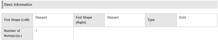 MISUMI Ball Splines -Both Ends Stepped Series BSJS25L-[90-900/1]-F[2-100/1]-E[2-100/1]-P[8 10 12 13 15 16 20]-Q[8 10 12 13 15 ] 100% Original Ready to