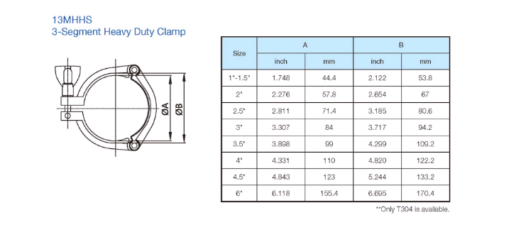 SS304 Stainless Steel Casting Sanitary Pipe Fitting Tri Clamp Mirror Polish Or Matte Polish