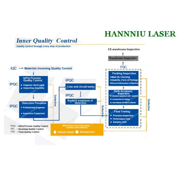 Portable Handheld Laser Marking Machine Air Cooling Metal Fiber Laser Marking Machine 30w