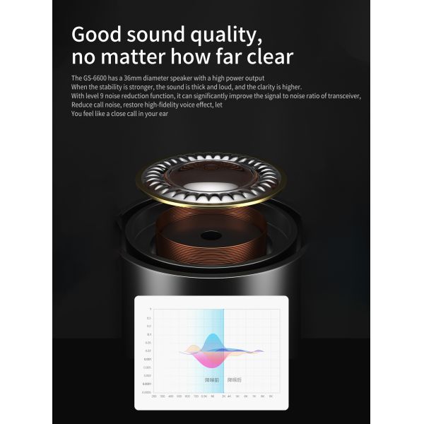 Baofeng GS6600 5W UHF Handheld Radio 400-470MHz 16ch Walkie-Talkie