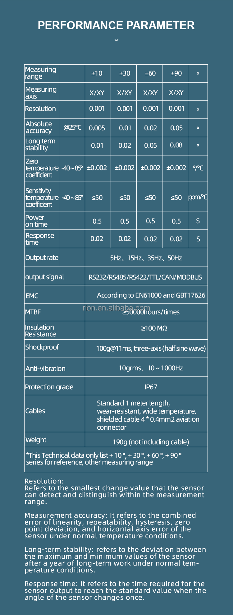 HCA526T High Precision Stable MEMS Digital Type Tilt Sensor For Ship navigation attitude measurement