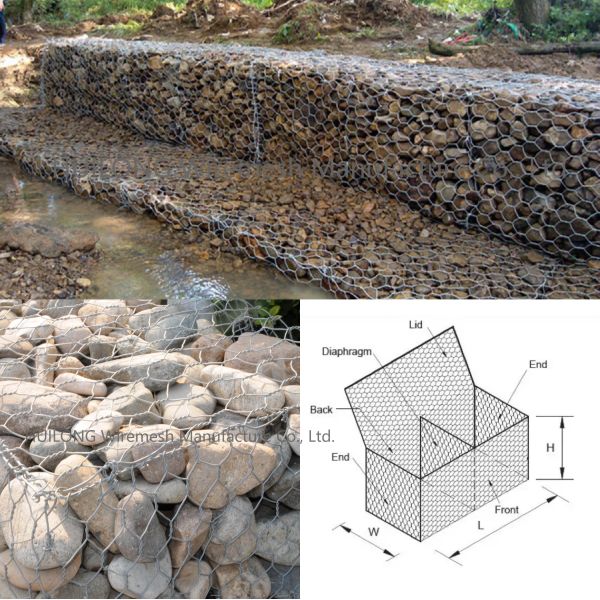 PVC Coated Hexagonal Gabion Box