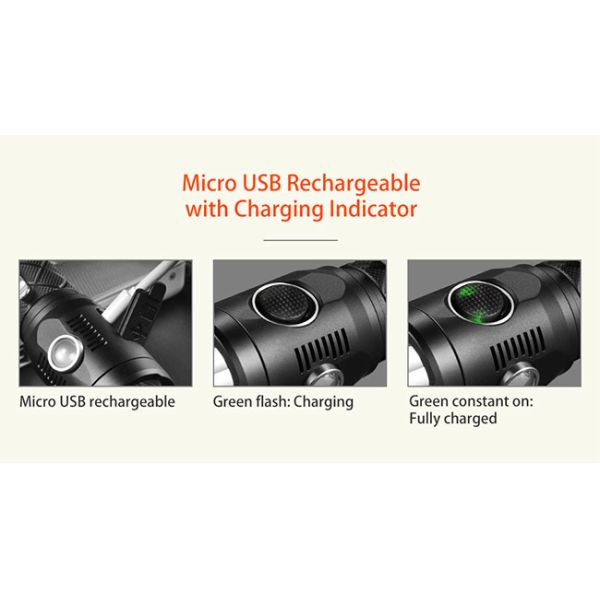 Super Brightness Rechargeable LED Flashlight 11025 CD Beam Intensity