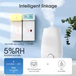 WiFi Indoor Hygrometer & Thermometer Sensor with Backlight, Remote App Control,