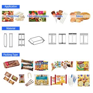 Energy-saving flow wrapping machine with intelligent heat sealing temperature
