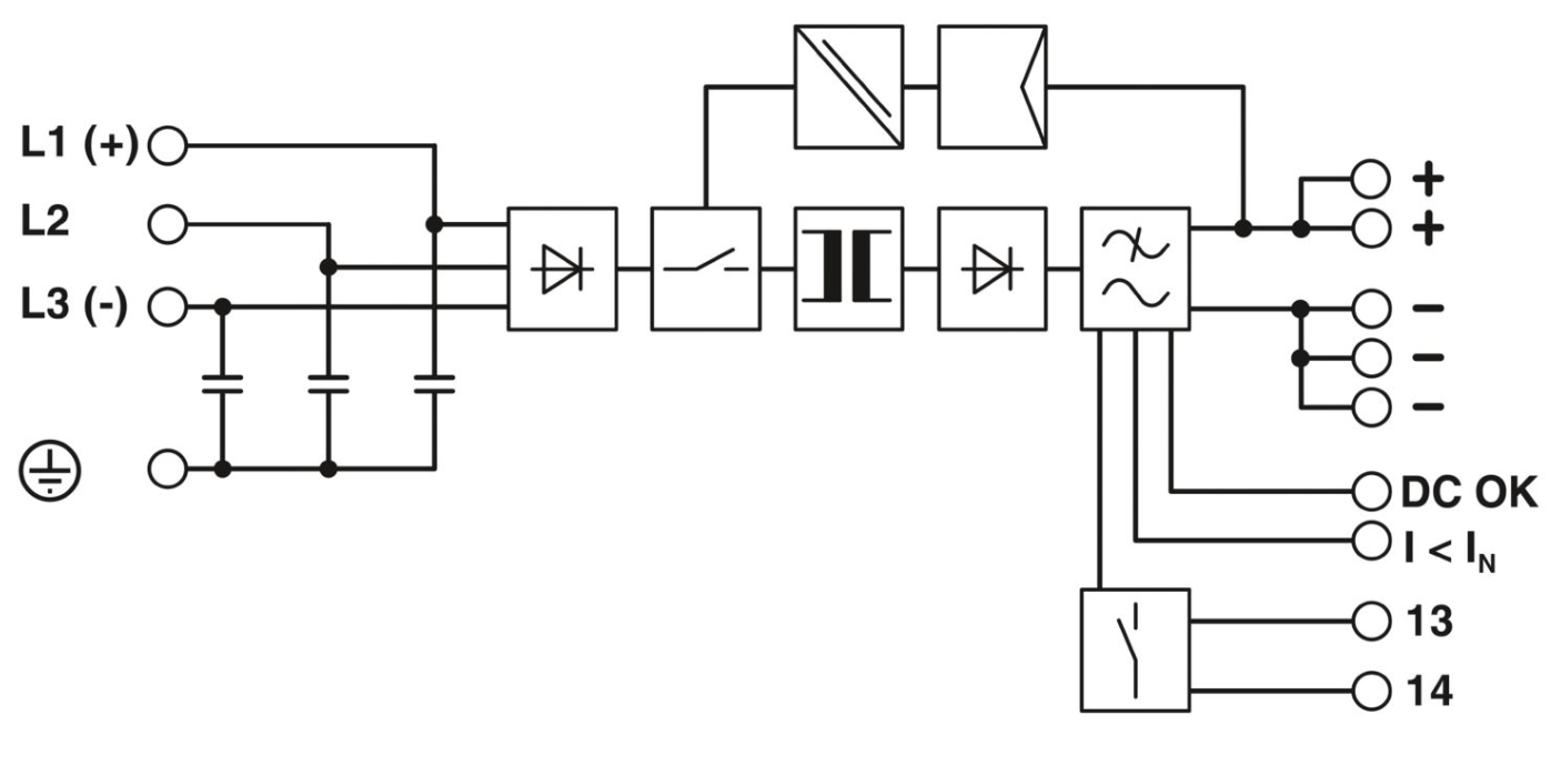 Phoenix QUINT-PS/3AC/24DC/40 2866802 power module, three-phase AC input, 24V DC output, 40W