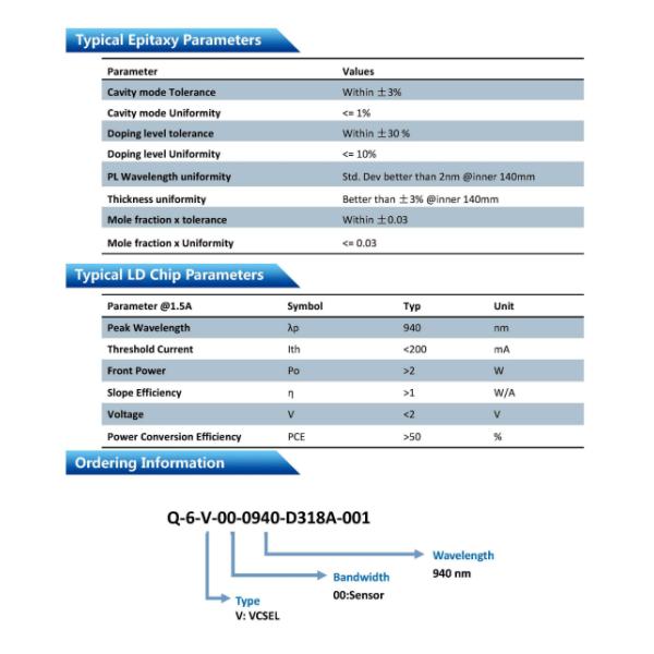 N-GaAs Substrate VCSEL Epiwafer 6 Inch GaAs Orientation 100 111 Wavelength 940nm For Gigabit Ethernet