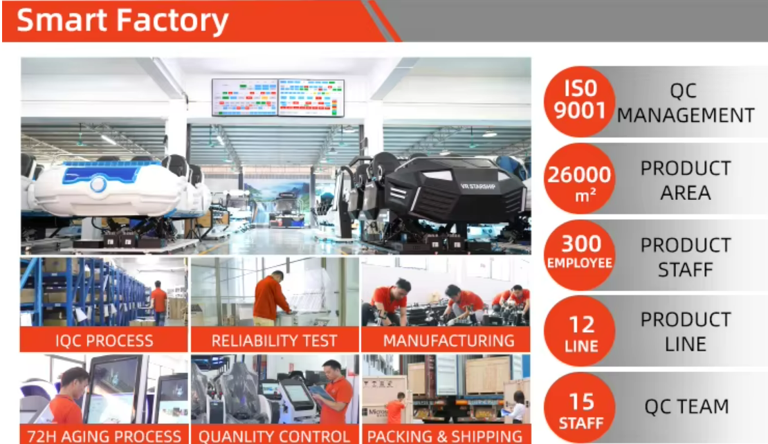 Immersive Worlds Industrial Co.,Ltd