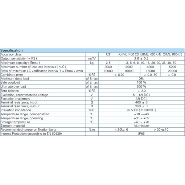 Weighing Table Size 250*350mm SOHE L6D 2.5-50KG High Precision Digital Platform Scales