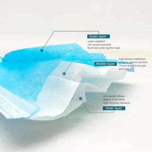 Buy cheap Outdoor Anti Pollution Dust Disposable Earloop Surgical Mask 3 Ply from wholesalers