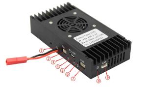 China Up to 20MHz RF Bandwidth 124g UAV Data Link with 6W Power Consumption and 2xIPEX Connector Antenna Interface on sale