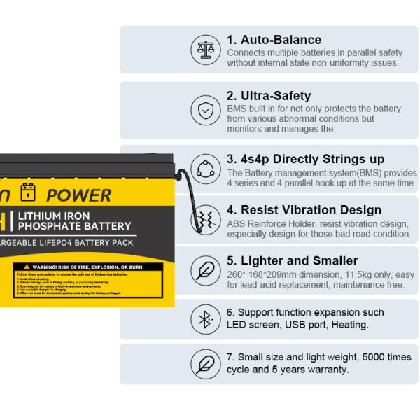 Lithium Ion Batteries Of Quick Jumpstarting Capability For Electric Motorcycle Of 12V 250ah For Cycle Life 5000 Times