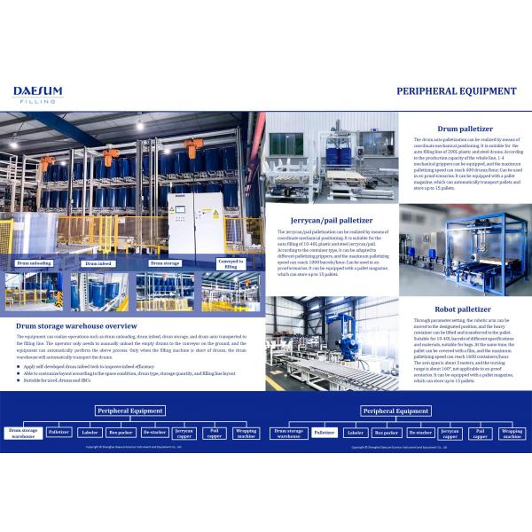 GZ1000-1DXR Fully Automatic IBC Filling Machine