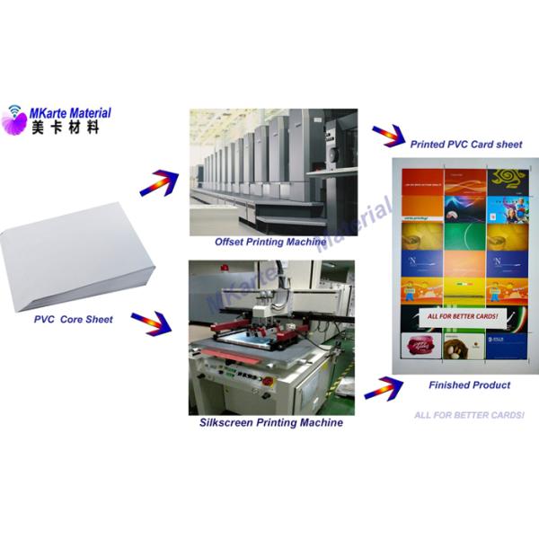 Silk Screen Printer Pvc Printing Sheets No Crack Occurs On Printed Images